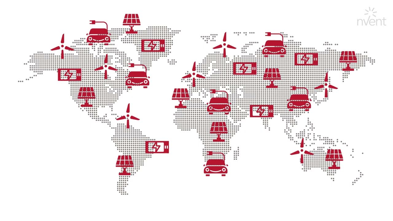 Mega Trends: Sustainability