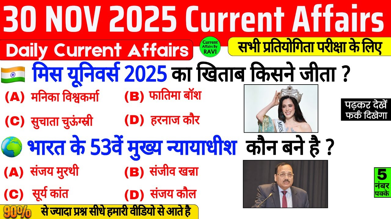 30 November 2025 Current Affairs | Current Affairs Today | Current GK SSC, Railway, UPSC, BPSC, NTPC