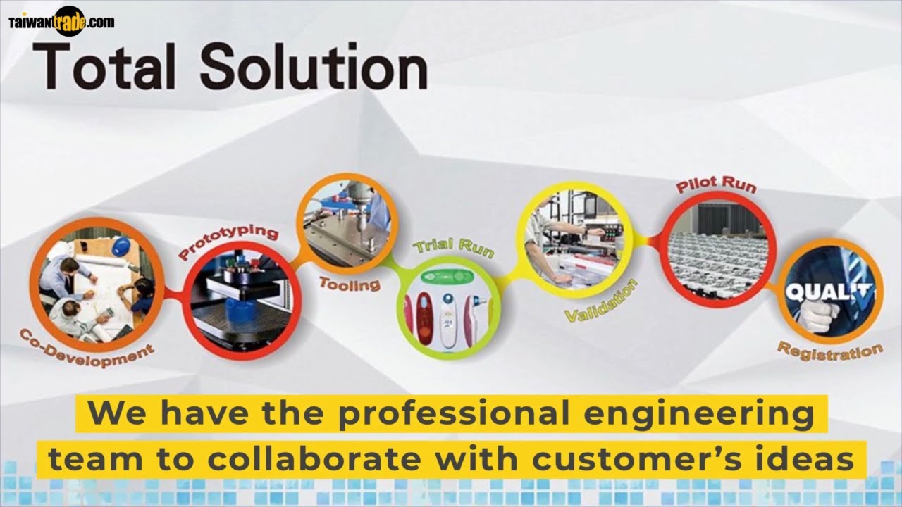 Taiwan OEM Manufacturer For Medical Device | Qs Control Corp. | Taiwantrade