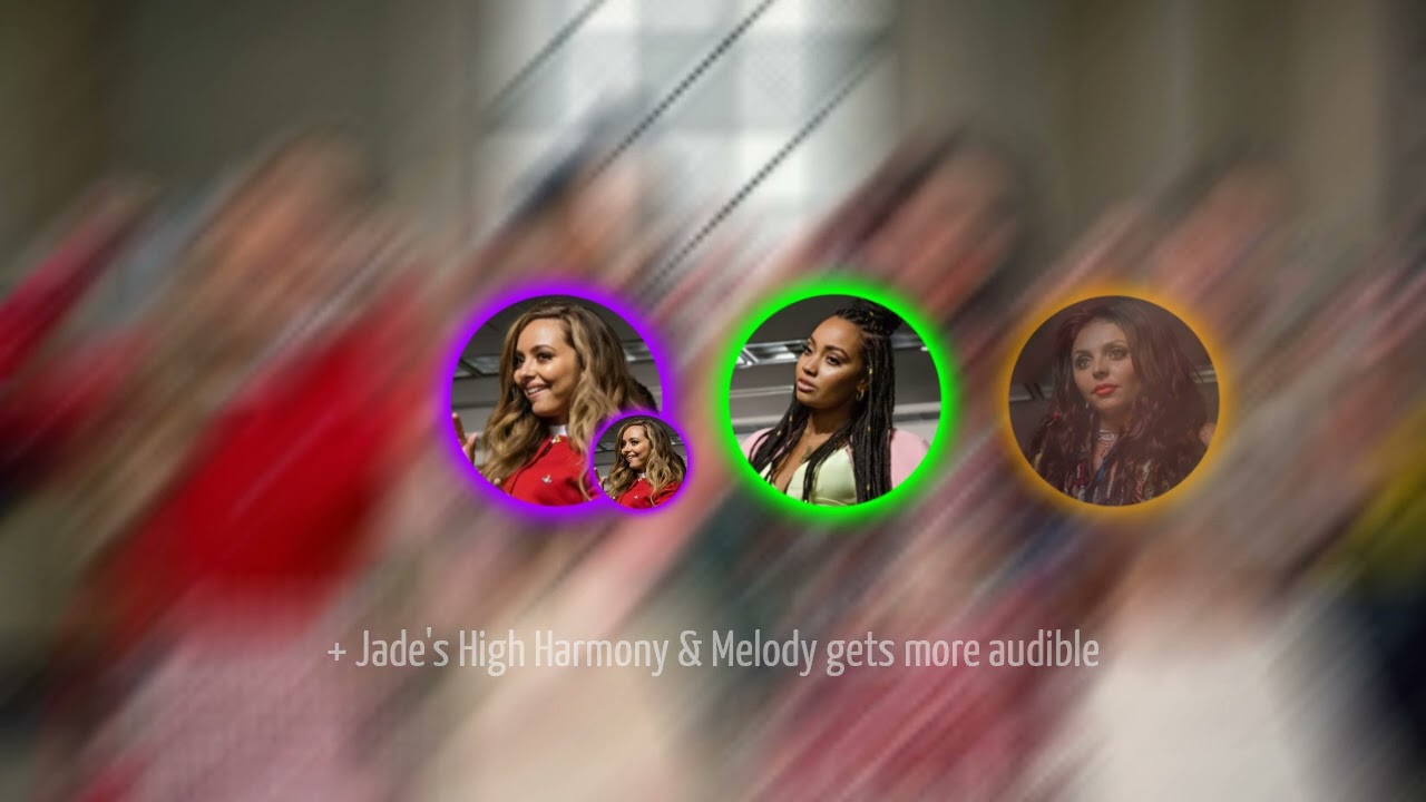Little Mix - Black Magic ~ Vocal Analysis (Filters)