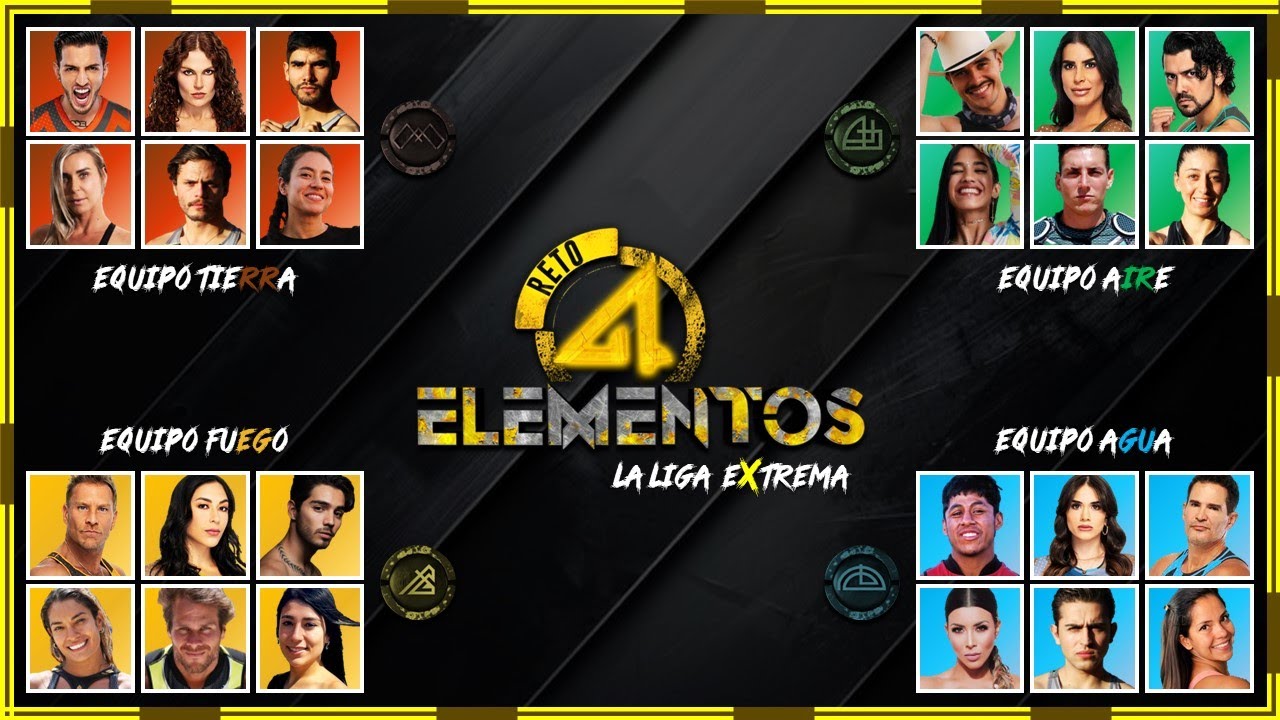 Порядок выбывания: 4 Elements Challenge, The Extreme League (2023) | Сезон 4