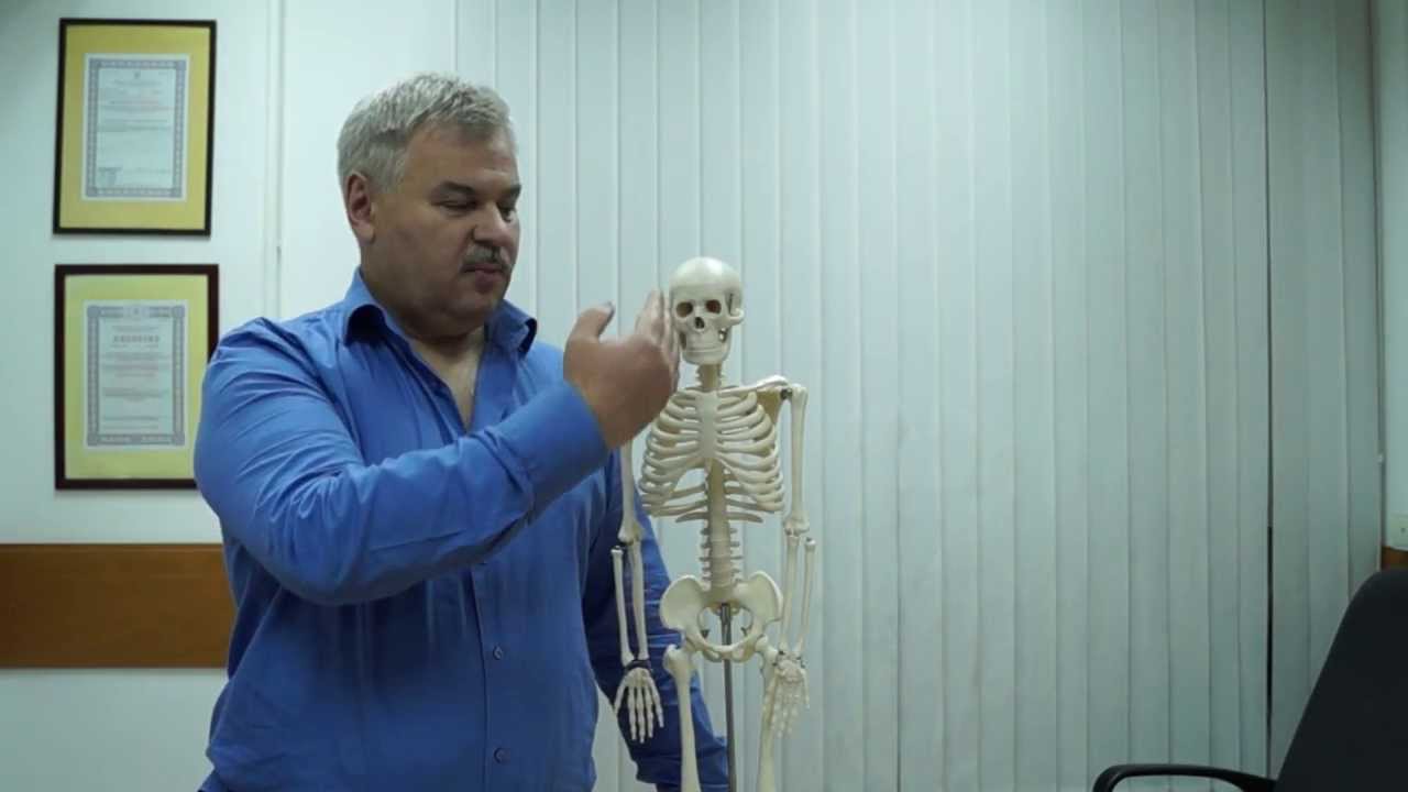 Признаки Инсульта. Как Распознать Инсульт (советы врача).