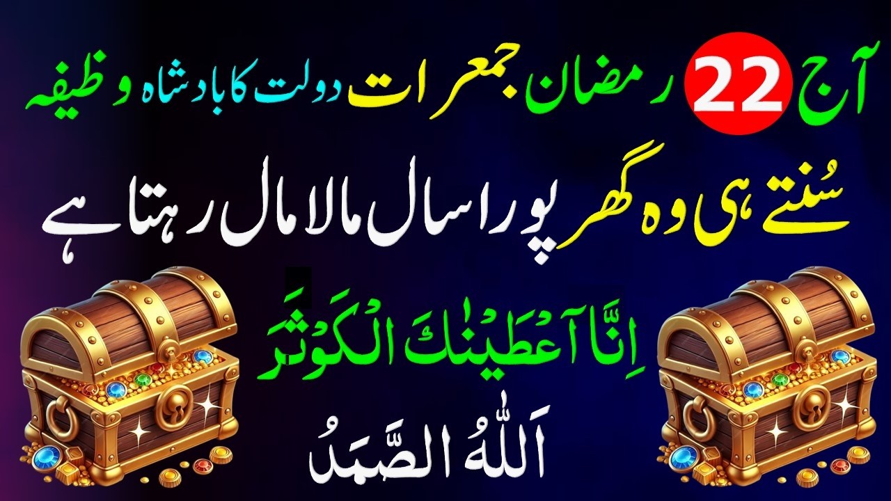 Ajj Ka Din Sunty Hi Wo Gher Pora Saal Mala Mal Rehta Ha Surah Kausar Aur Ya Samad | Rizq Ka Wazifa