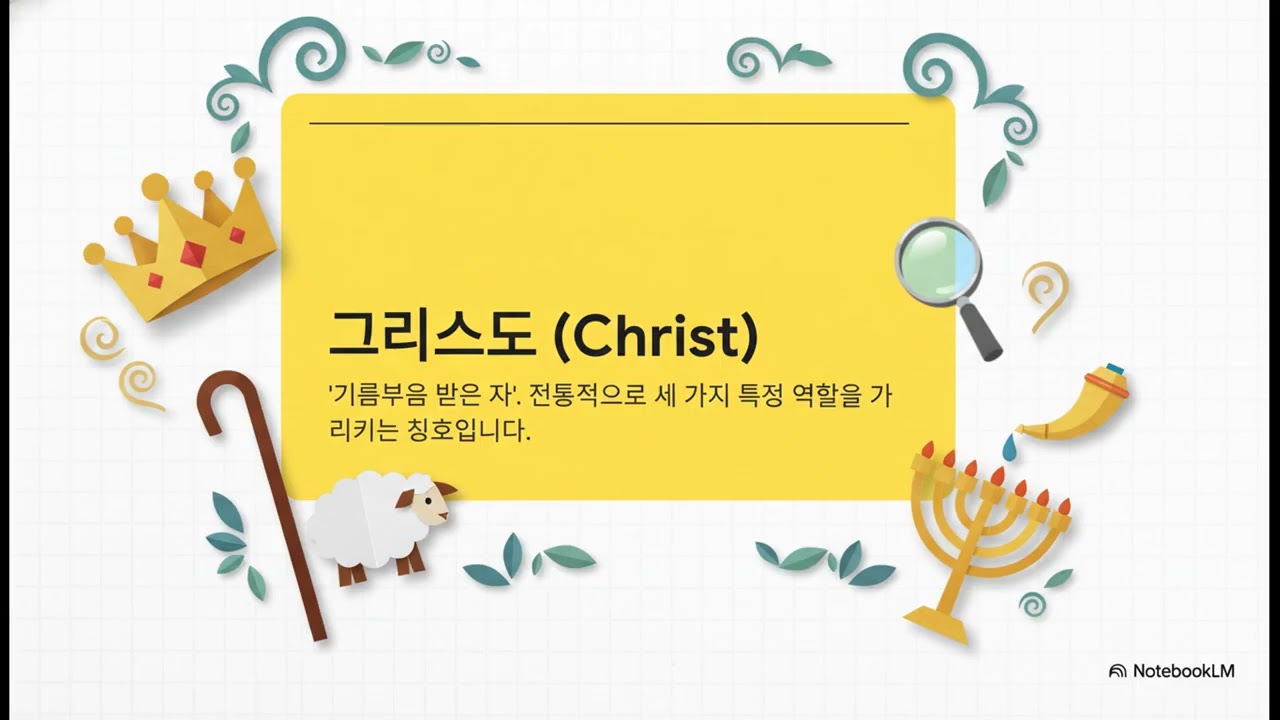 20260301, 요일 5:1-4, 세상을 이기는 믿음 1