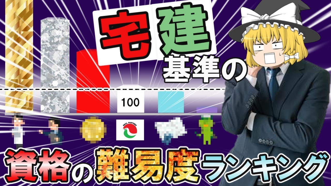 【ゆっくり解説】宅建を100とした時の資格の難易度ランキング【資格】