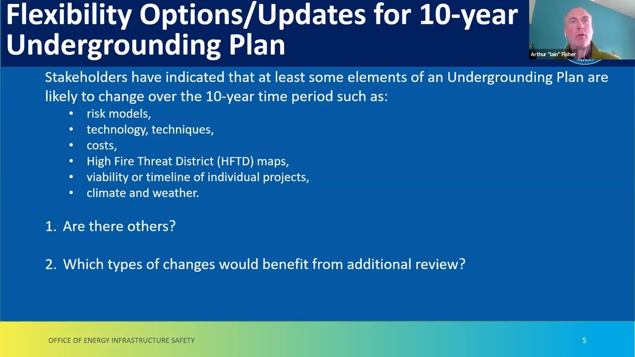 Electrical Undergrounding Division Stakeholder Working Group Meeting - 11/21/2023