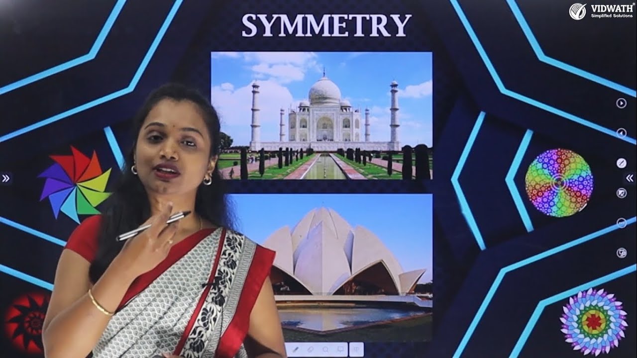 Symmetry in Mathematics | Easy Explanation with Examples | Vidwath