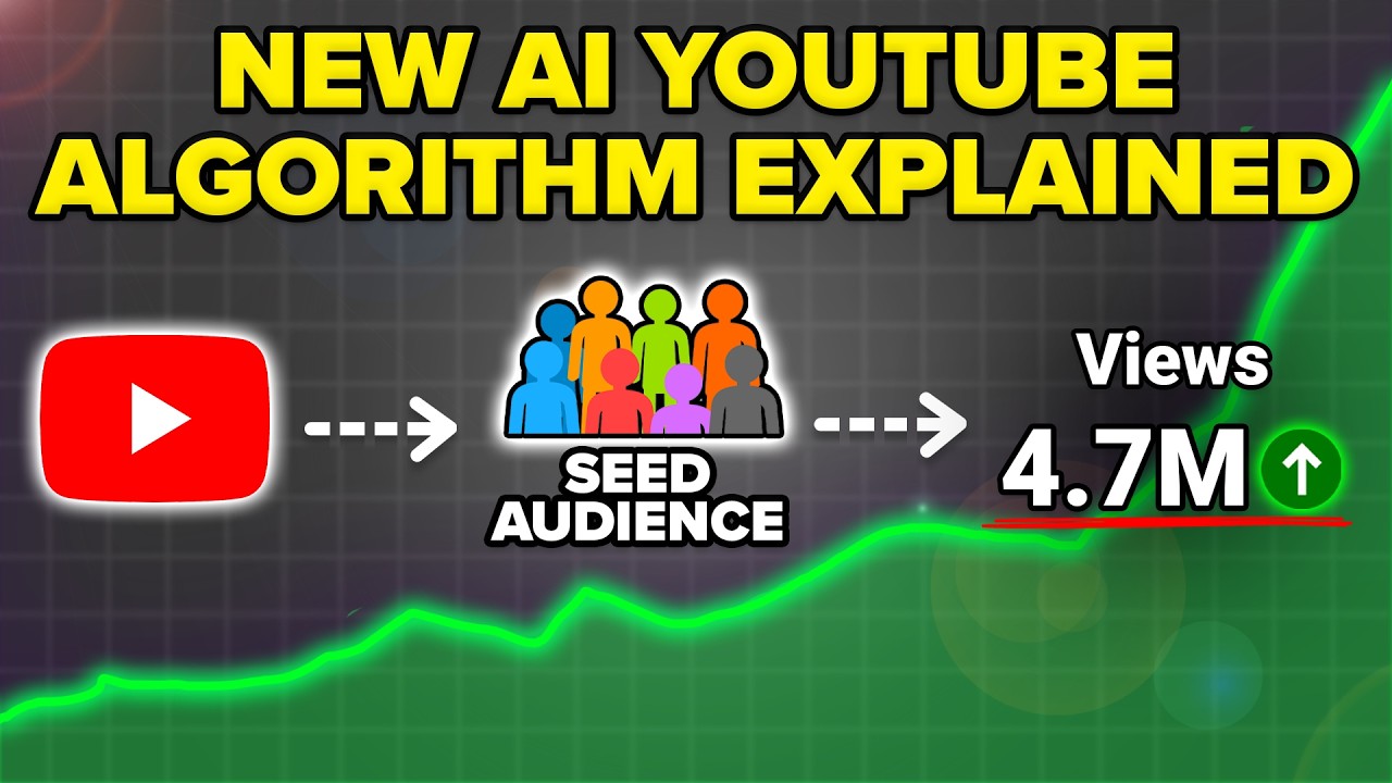 YouTube полностью изменил алгоритм 😭 СДЕЛАЙТЕ ЭТО, ЧТОБЫ ПОЛУЧИТЬ БОЛЬШЕ ПОДПИСЧИКОВ В ИЮНЕ 2026