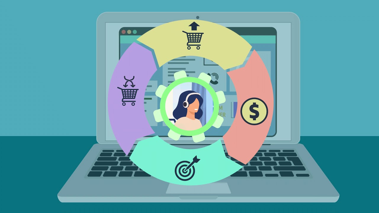 What is Customer Relationship Management (CRM)?