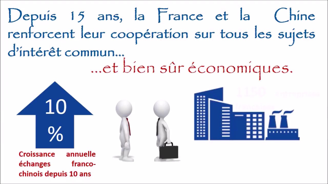 Pourquoi apprendre le chinois ?