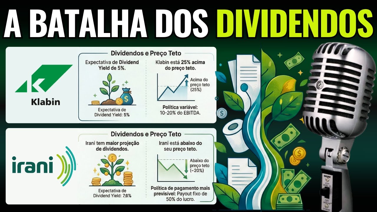 O Duelo da Melhor Ação: KLBN4 vs RANI3 Qual Vale Mais a Pena Investir?