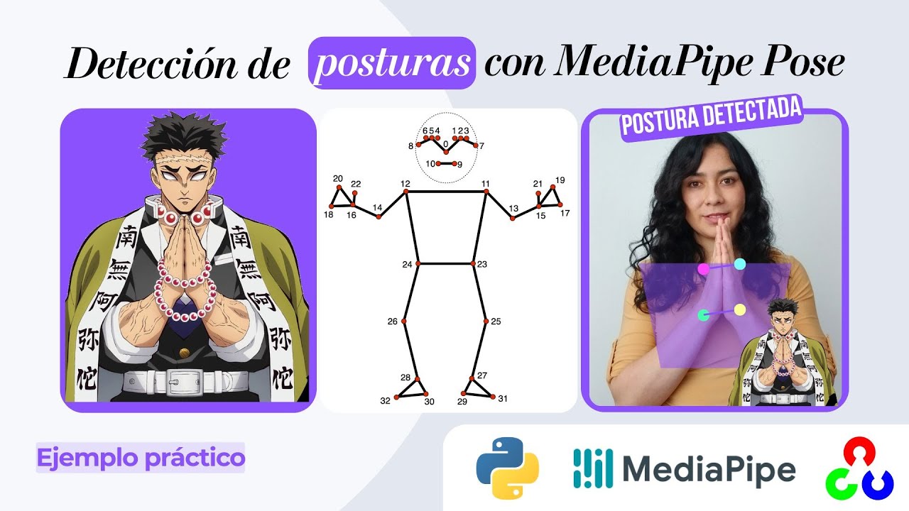 Aprende a Detectar Posturas con Python, Mediapipe y OpenCV | Ejemplo Práctico