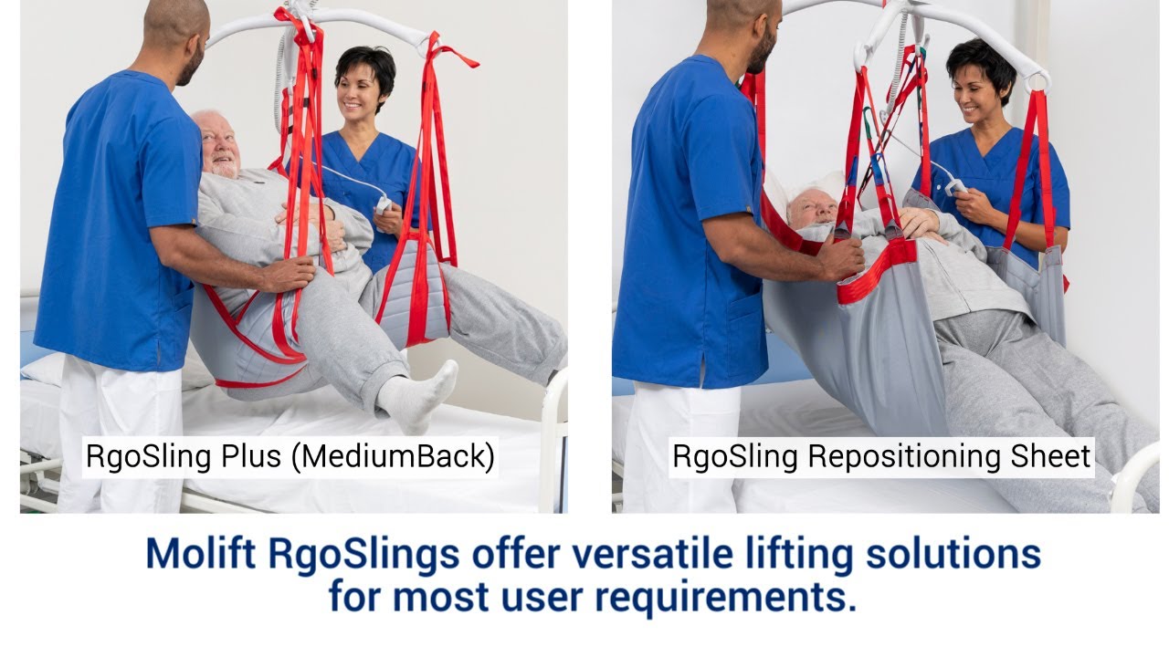 Molift RgoSlings - Hoist / Slings for home care, aged care, and hospitals - Novis Healthcare®