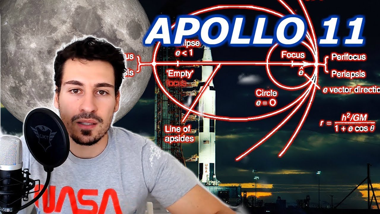 ECCO LE EQUAZIONI PER ANDARE SULLA LUNA