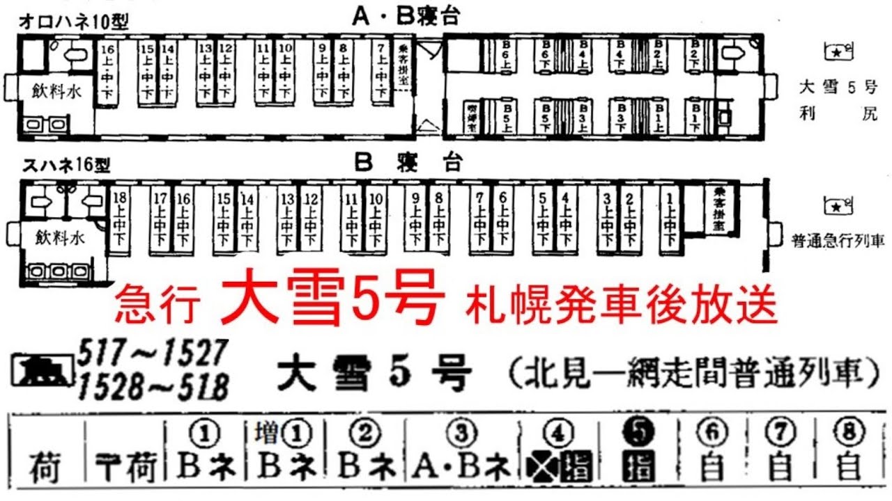 急行 大雪5号 札幌発車後放送