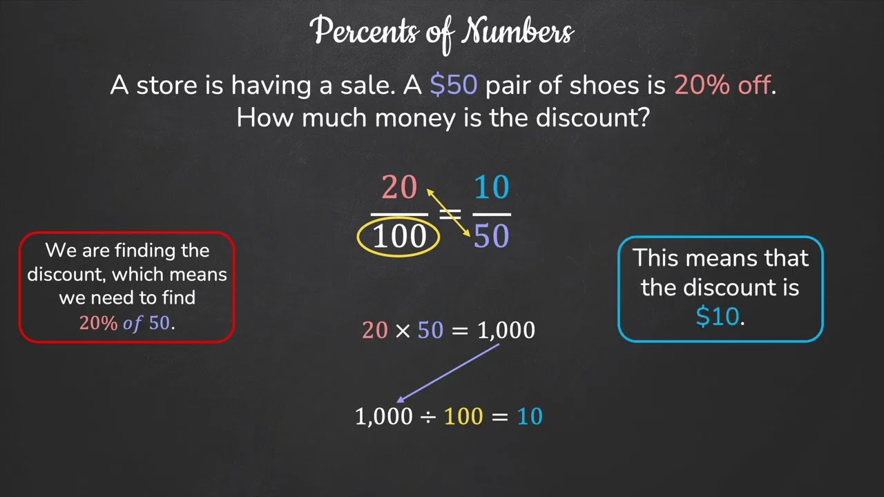 Percents - Percents of Numbers Word Problems using Proportions