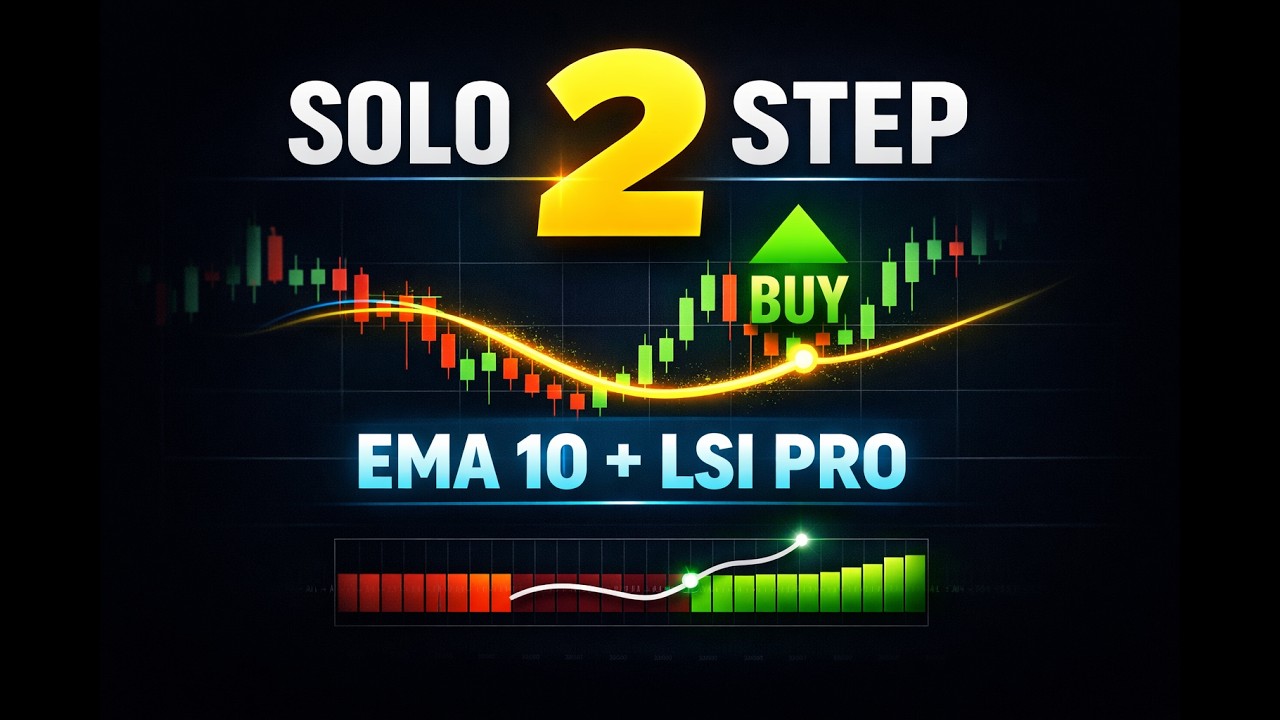 Forex - Ottimizzare i segnali per una qualità esecutiva mai vista prima (Implementazione in 2 step!)