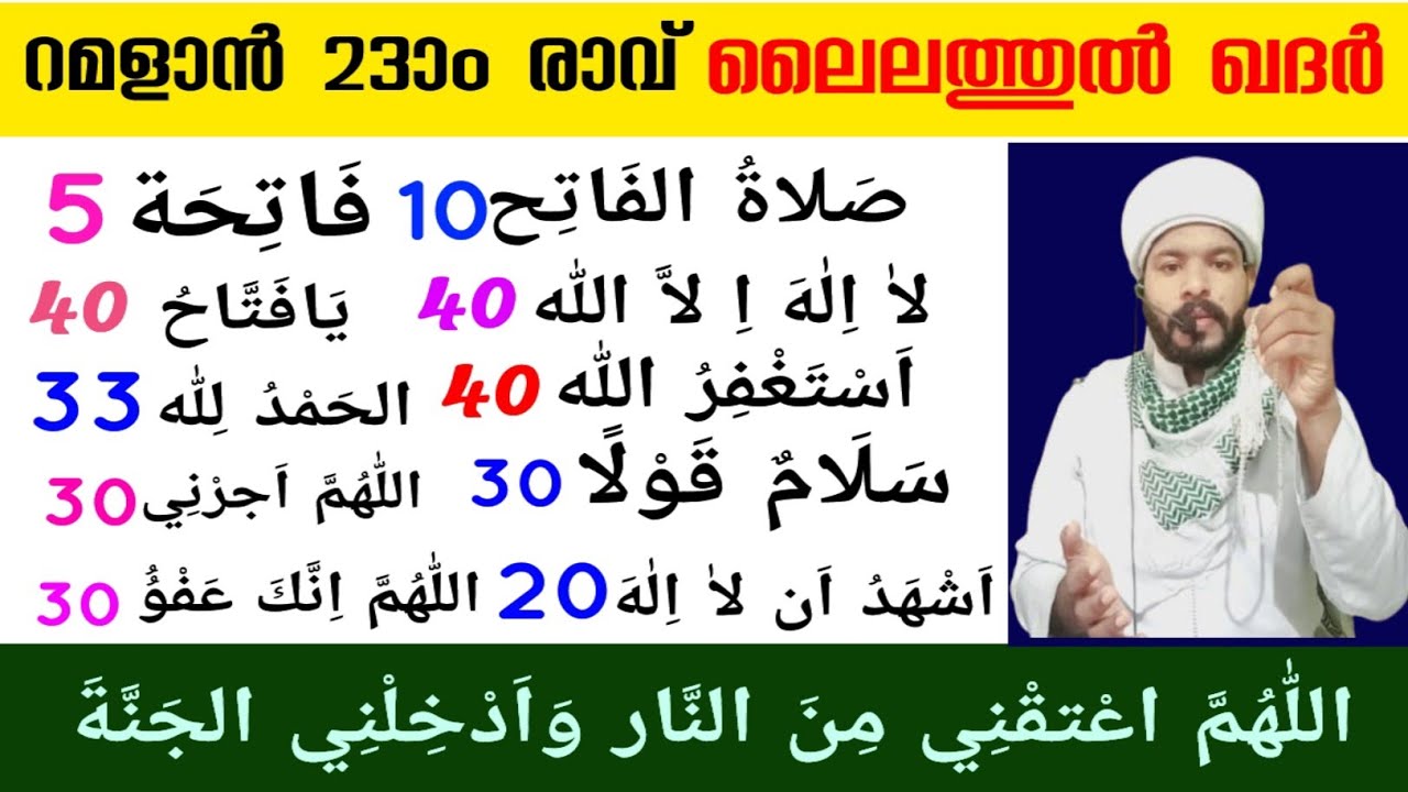 റമളാൻ 22 വ്യാഴം ചൊല്ലേണ്ട ദിക്റുകൾ ദുആകൾ സ്വലാത്തുകൾ Ramalan Dikr Dua 
