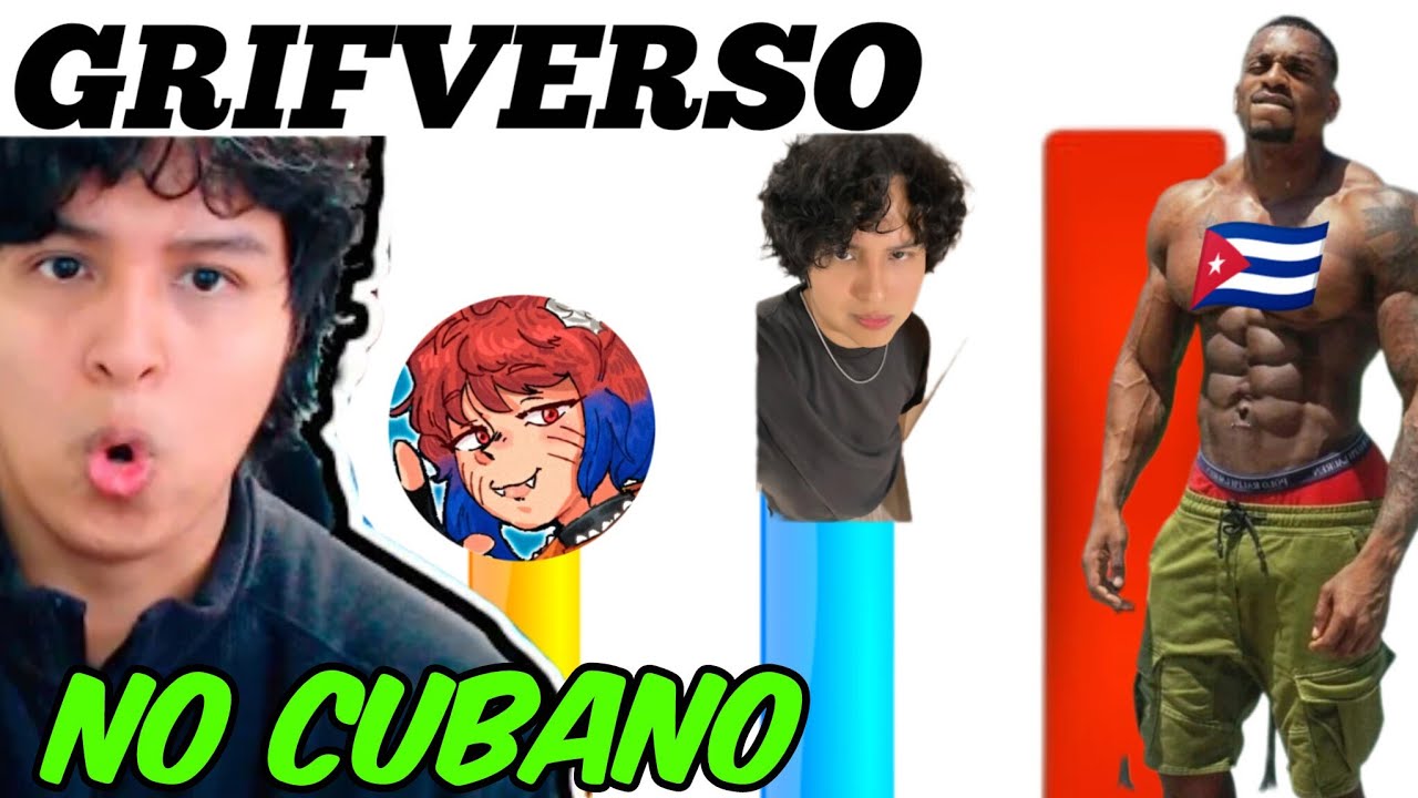 Niveles de Poder del Universo de (Grifvoid REACCIÓN )