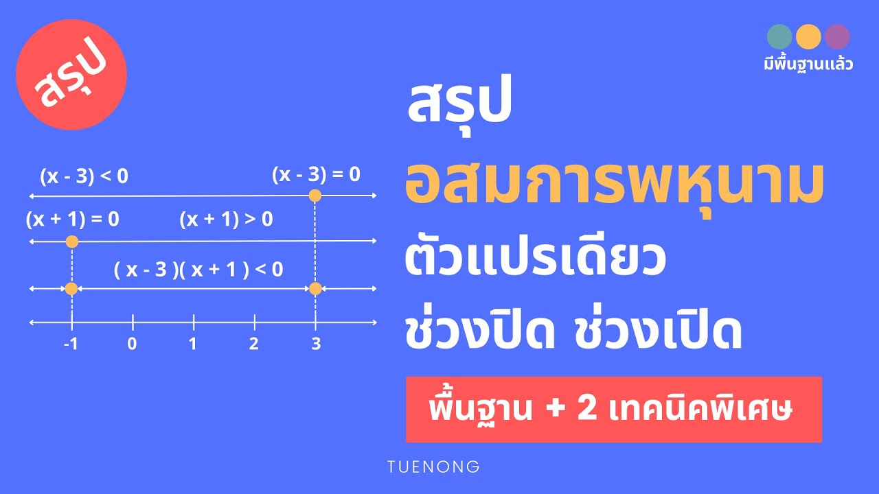 สรุป จำนวนจริง - อสมการพหุนามตัวแปรเดียว ช่วงเปิด ช่วงปิด ช่วงอนันต์ | ม.4 | TUENONG