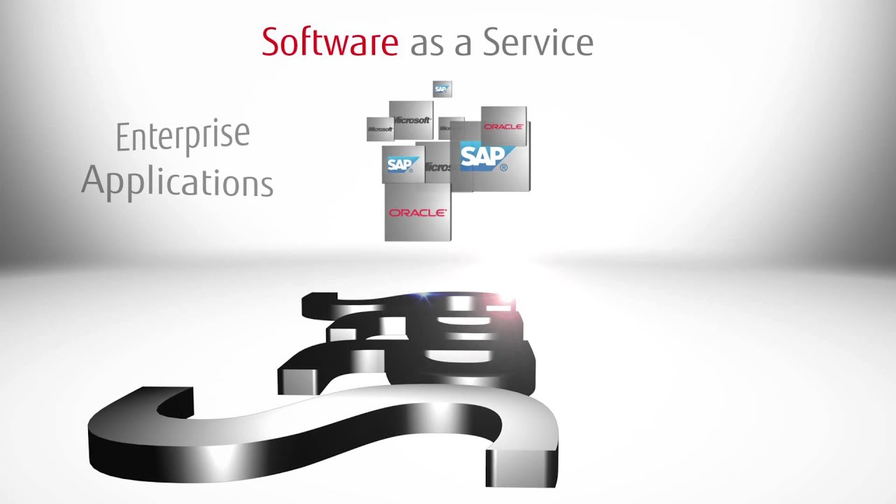 Fujitsu Cloud Services - Software as a Service (SaaS)