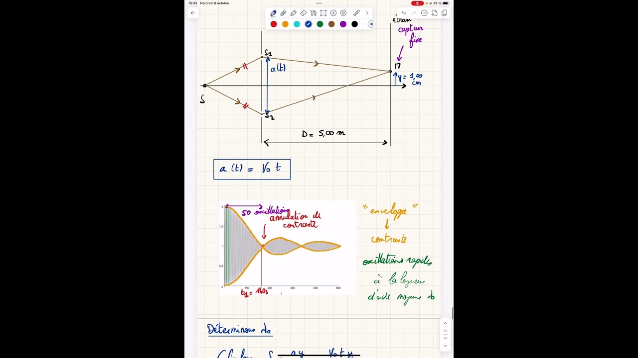Vidéo de correction d’un exercice de brouillage de figure d’interférences : largeur spectrale