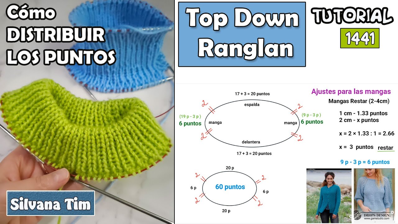 Cómo DISTRIBUIR PUNTOS 🌟 para Tejer Manga Ranglán Top Down. Cómo REALIZAR la DIVISION de PUNTOS