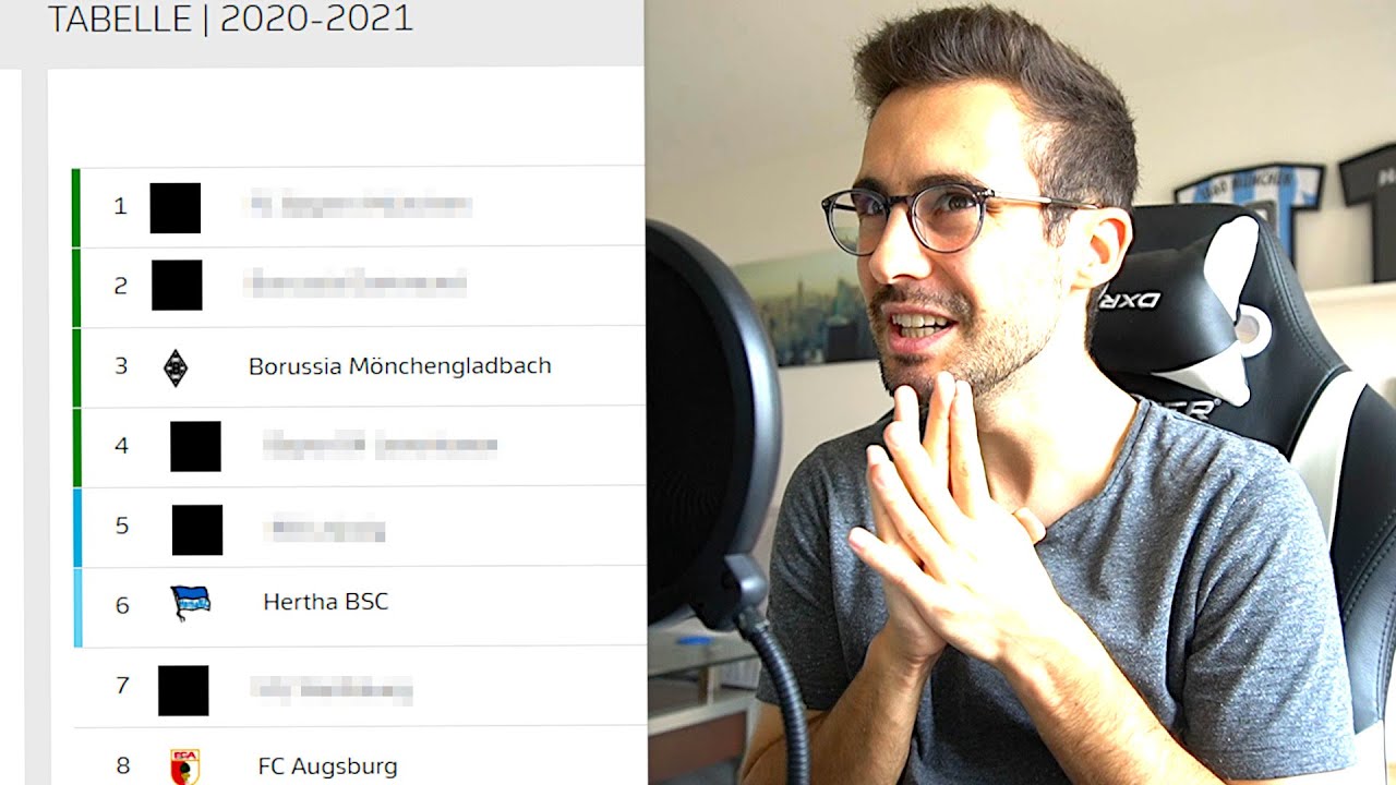 MEINE BUNDESLIGA PROGNOSE 20/21 !!! 📈🤔