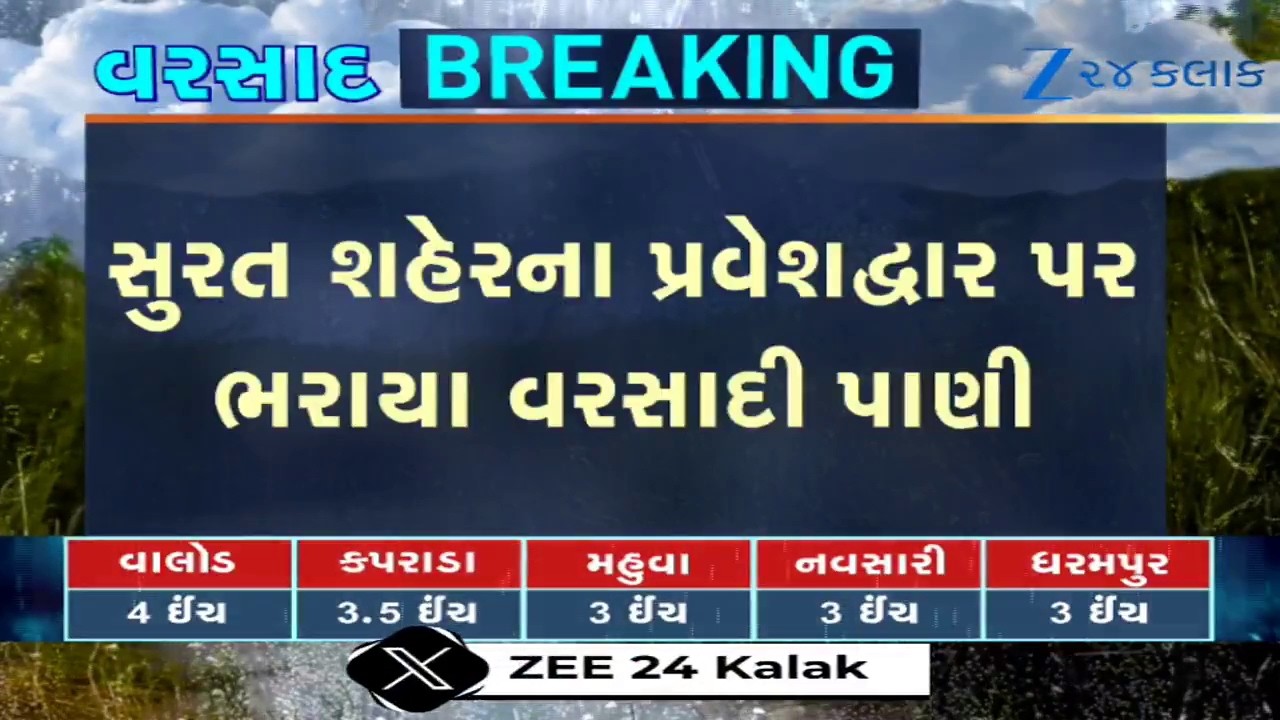BREAKING: Surat Rain Chaos! Kadodara Char Rasta Flooded, Highway Underwater; 50+ Shops Submerged
