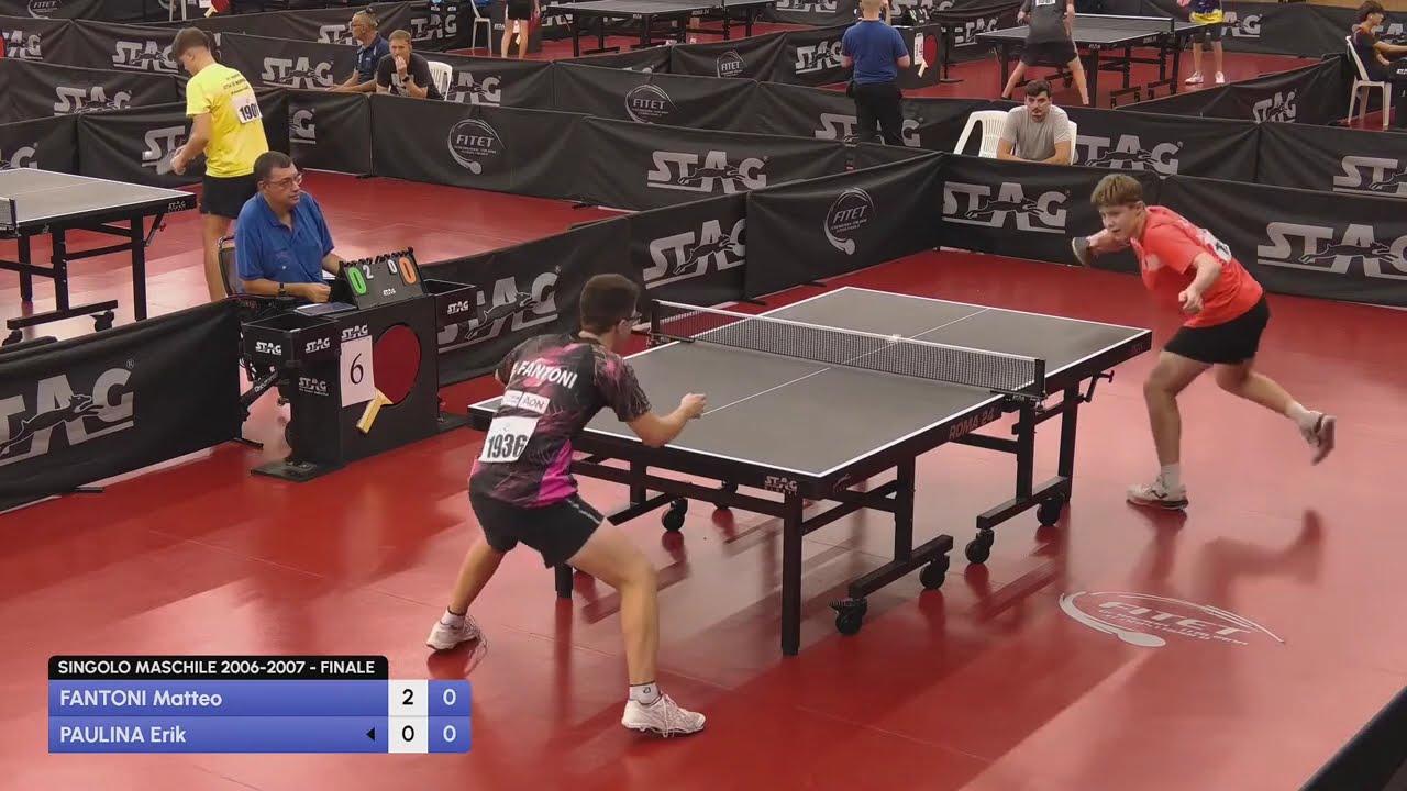 2006-2007 Boys Final | Paulina Erik - Fantoni Matteo | Wtt Youth Contender Lignano Qual.