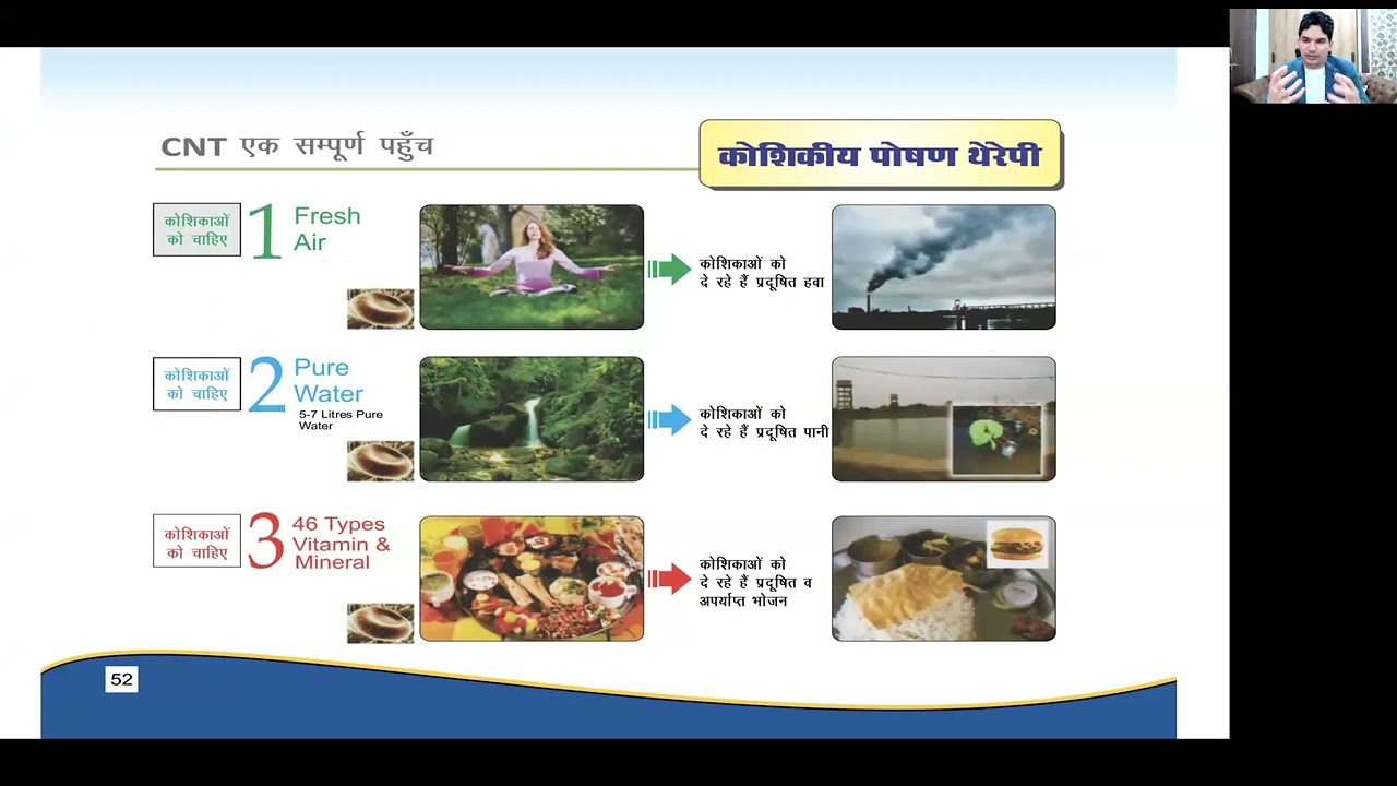 Health Plan By Anoop Gupta ji -Health details contact 9601957951