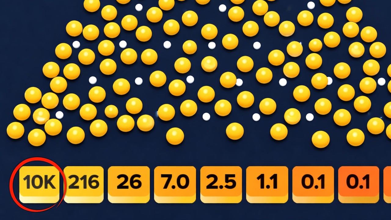 10,000X ON NEW STAKE PLINKO!!