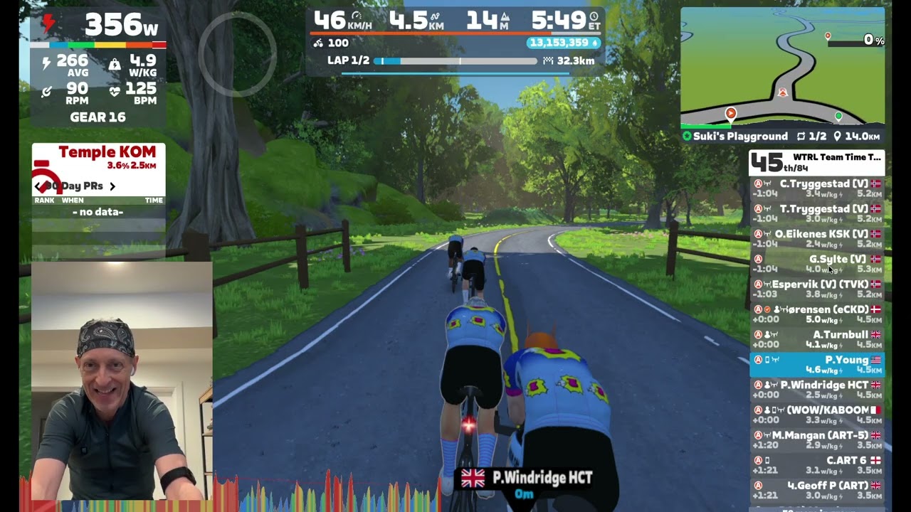 Zwift | WTRL Team Time Trial - Zone 22 w/ Kaboom! Cycling Madness