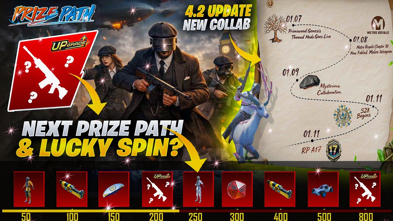 4.2 Update Prize path / Lucky Spin Confirmed | New Mysteries Collab | Release Date | PUBGM 