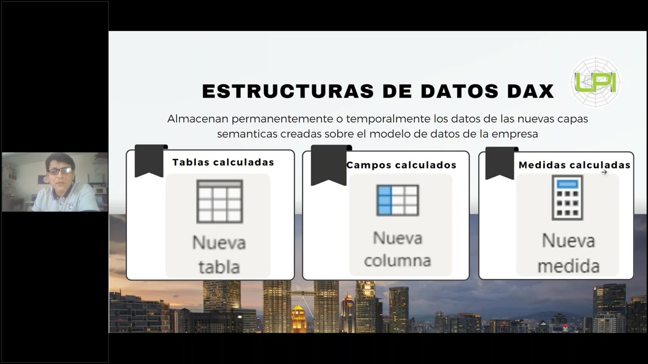 Expresiones de Análisis de Datos DAX para Analistas de Datos en MS Power BI