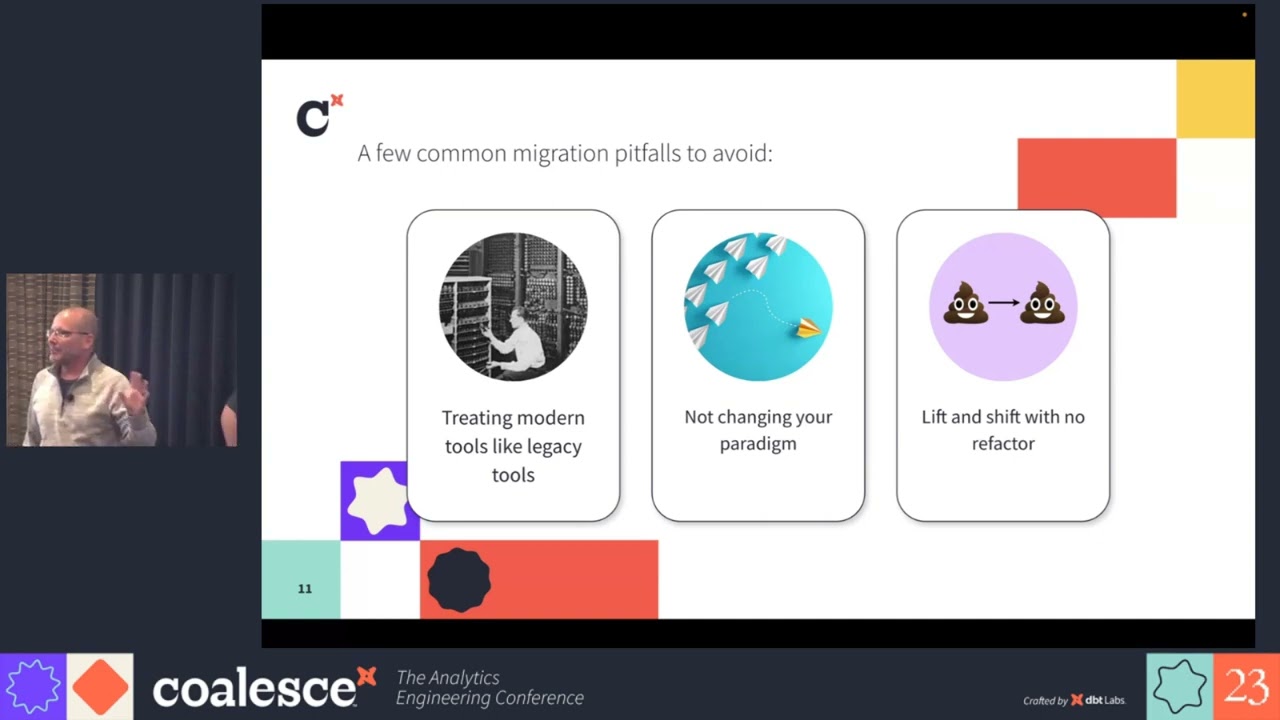 dbt migration and audit strategy - Coalesce 2023