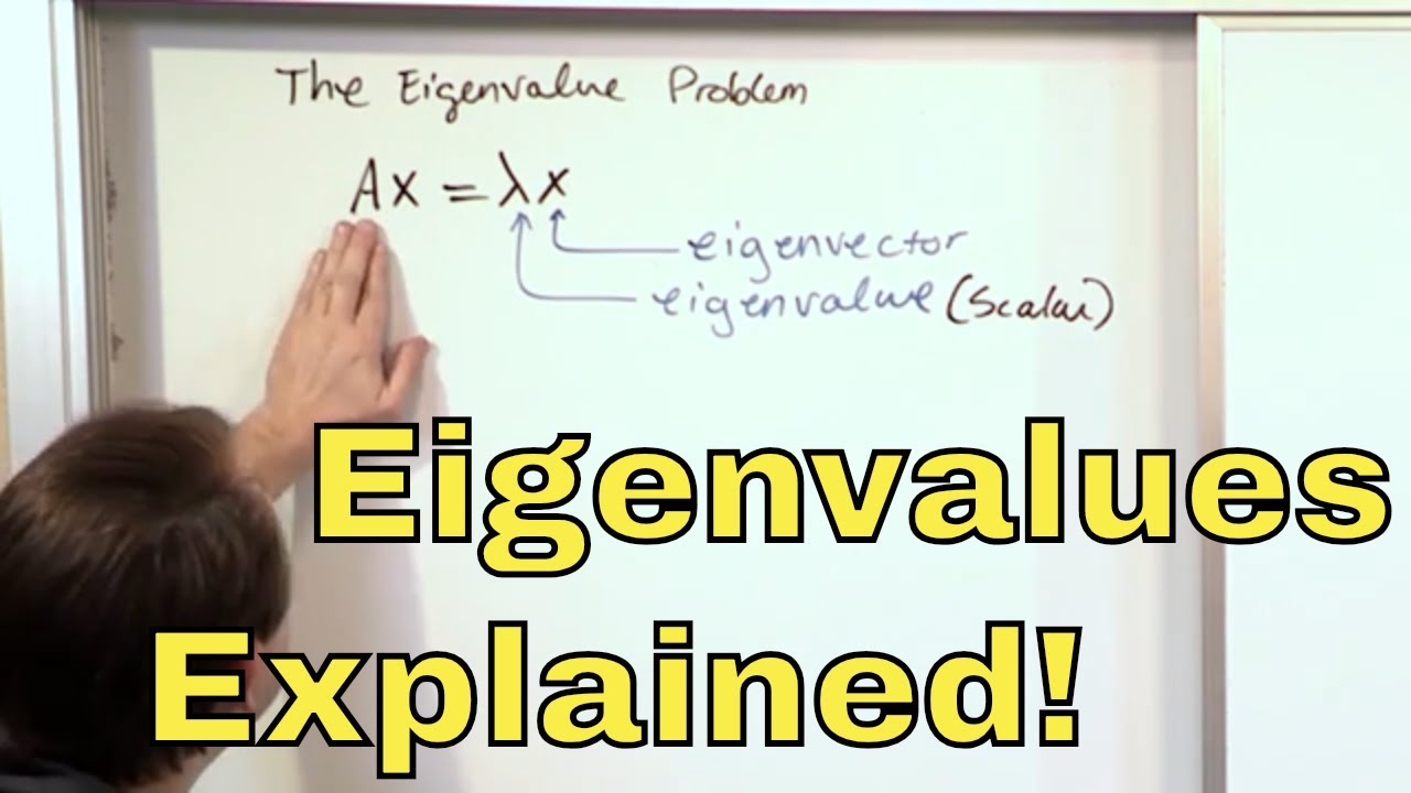 15 - What are Eigenvalues and Eigenvectors? Learn how to find Eigenvalues.