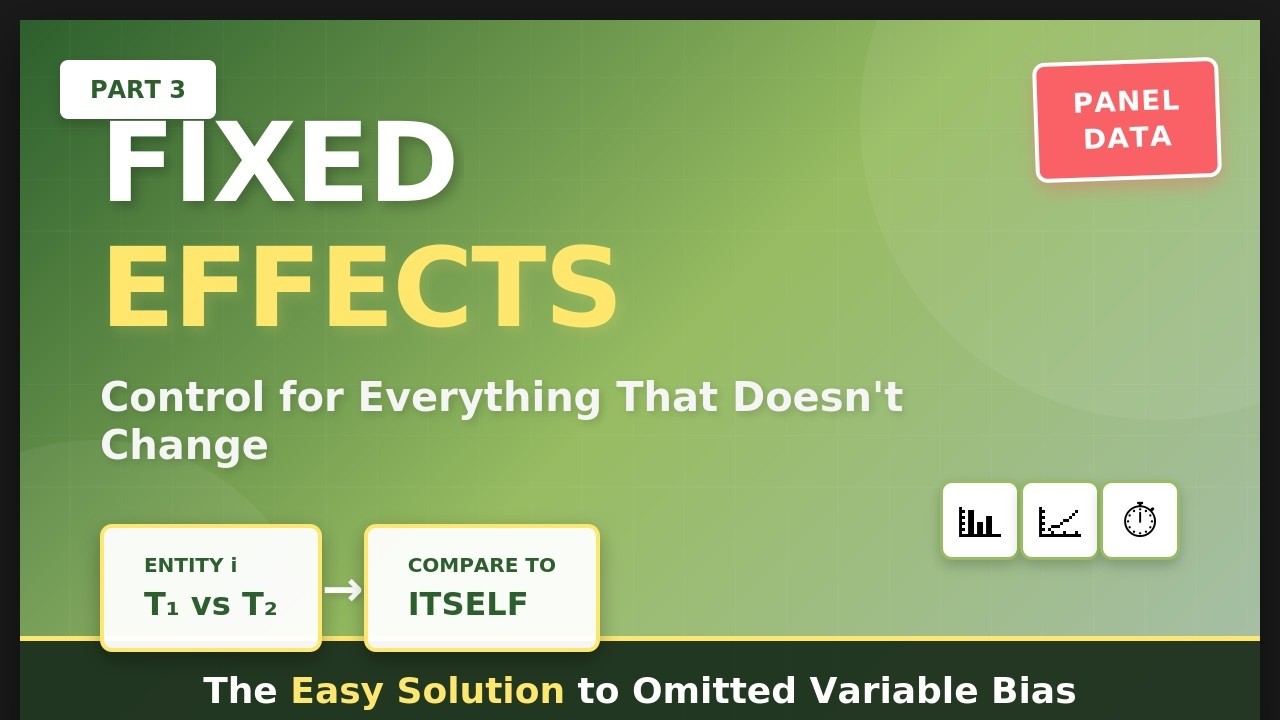 FIXED EFFECTS EXPLAINED | Panel Data Analysis Complete Tutorial 2026