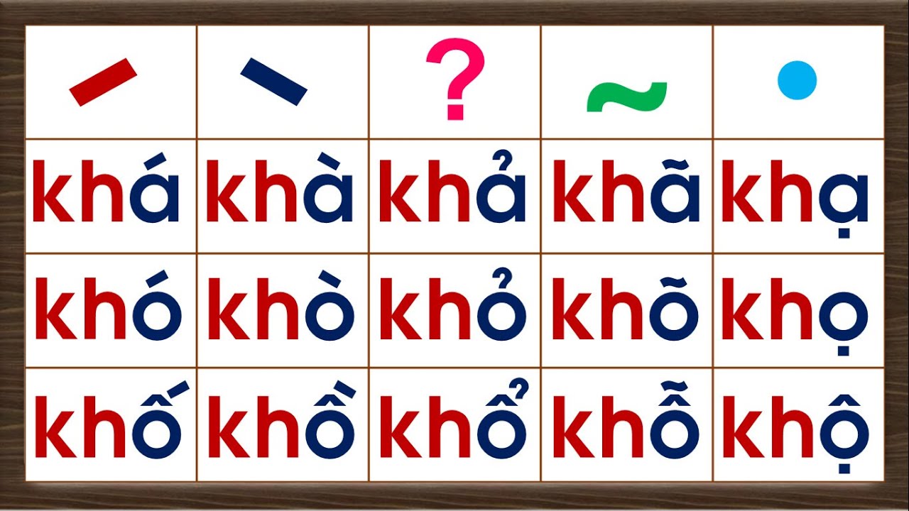Tập đánh vần / Tổng hợp chuỗi đánh vần với chữ ghép tiếng việt lớp 1, với chữ KH và các dấu thanh