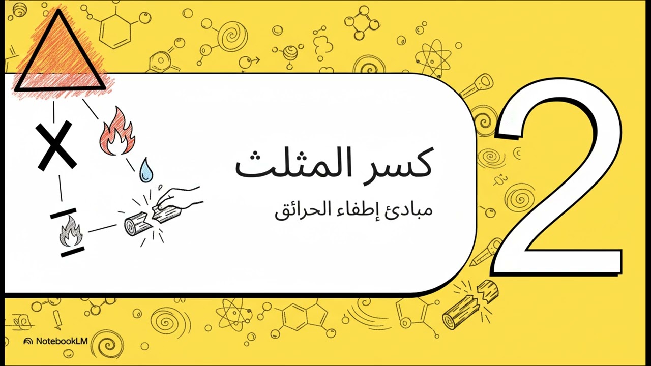 شرح علم النار وكيف نفهمه