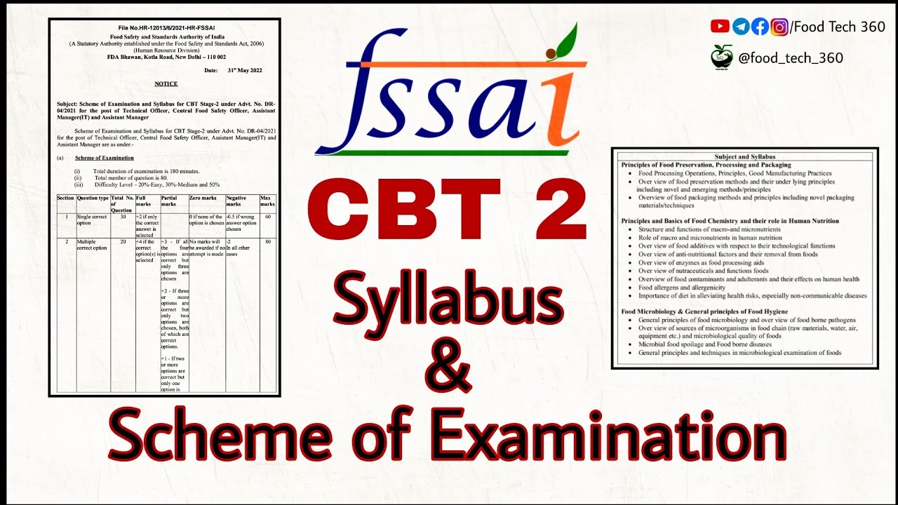 Программа и схема экзамена FSSAI CFSO & TO - CBT 2 | FSSAI CBT Этап 2