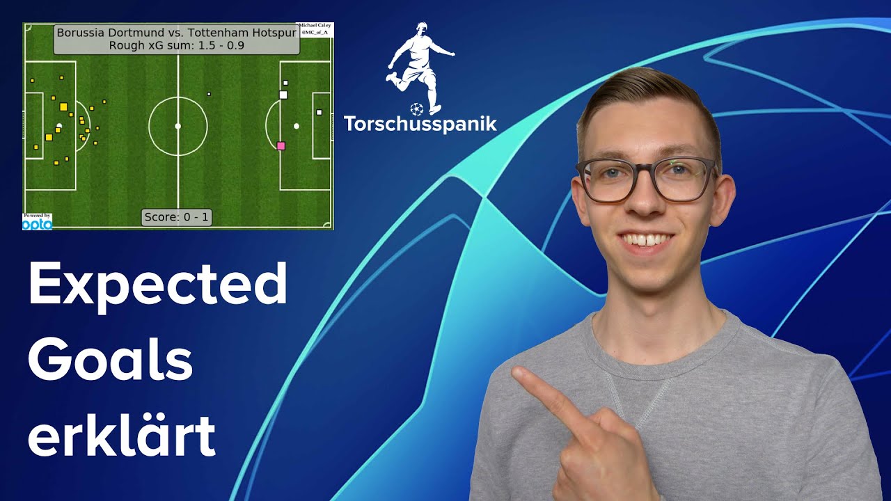Was sind Expected Goals?