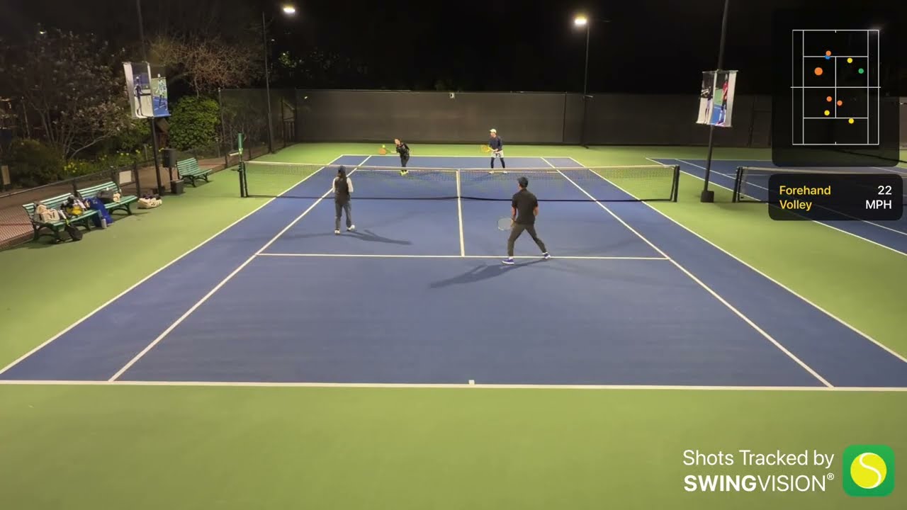 Doubles 2/23/2026