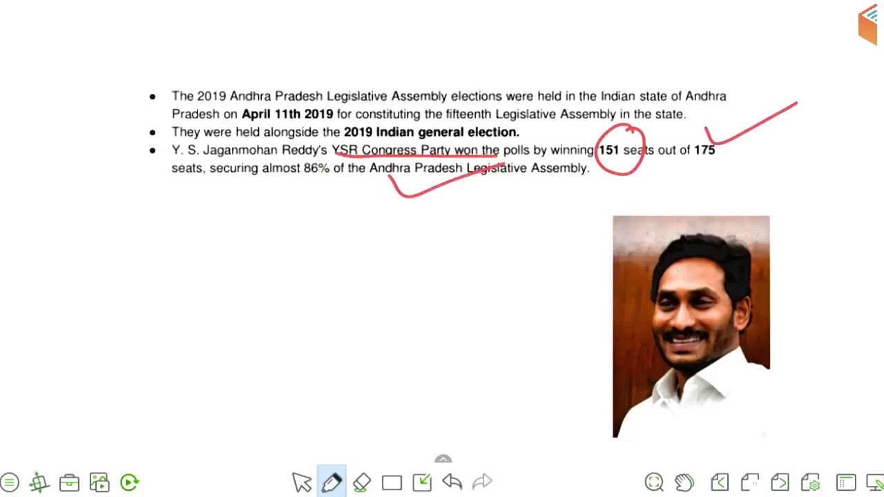 Know Your State Andhra Pradesh   जानिए आन्ध्र प्रदेश को edited by Sandeep Sayapuram DYC NYK Ananthap