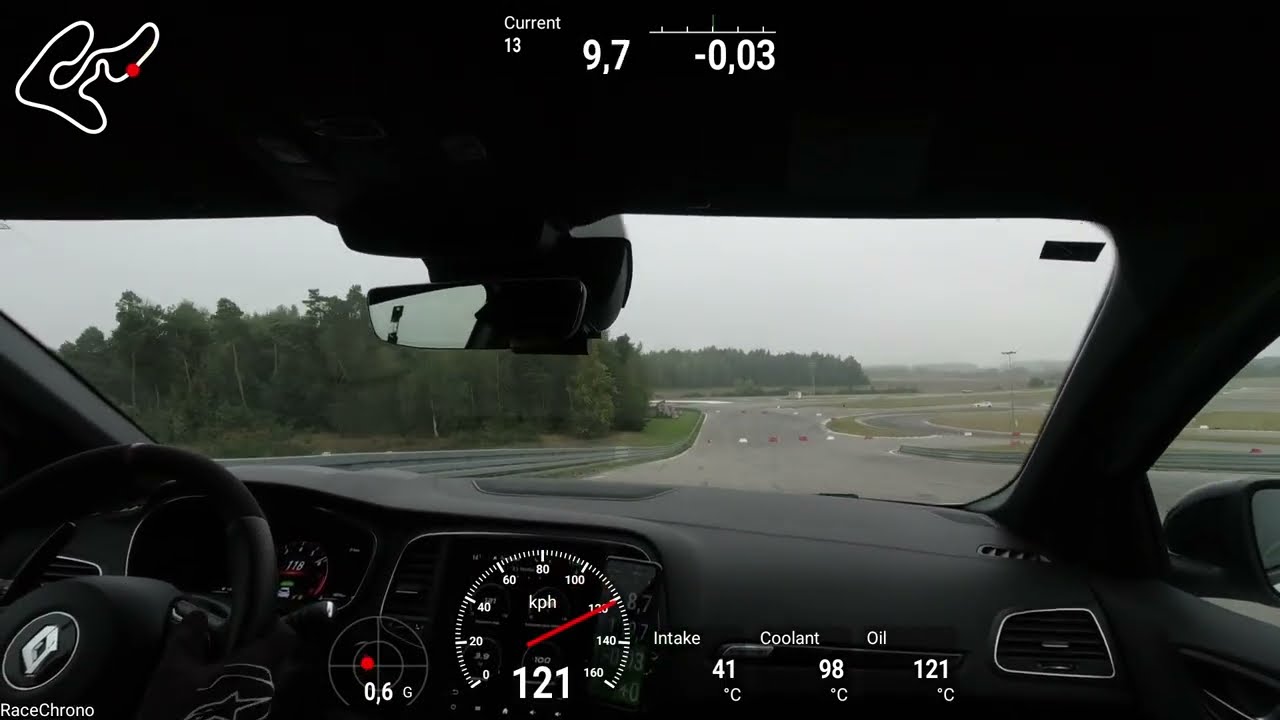Hot Hatch Cup 10.09.2022 - Tor Jastrząb - Megane 4 RS