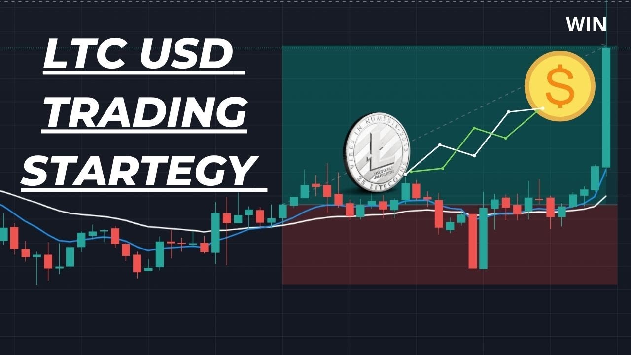 How To Trade LTC USD With EMA Indicator |  Scalping Strategies |