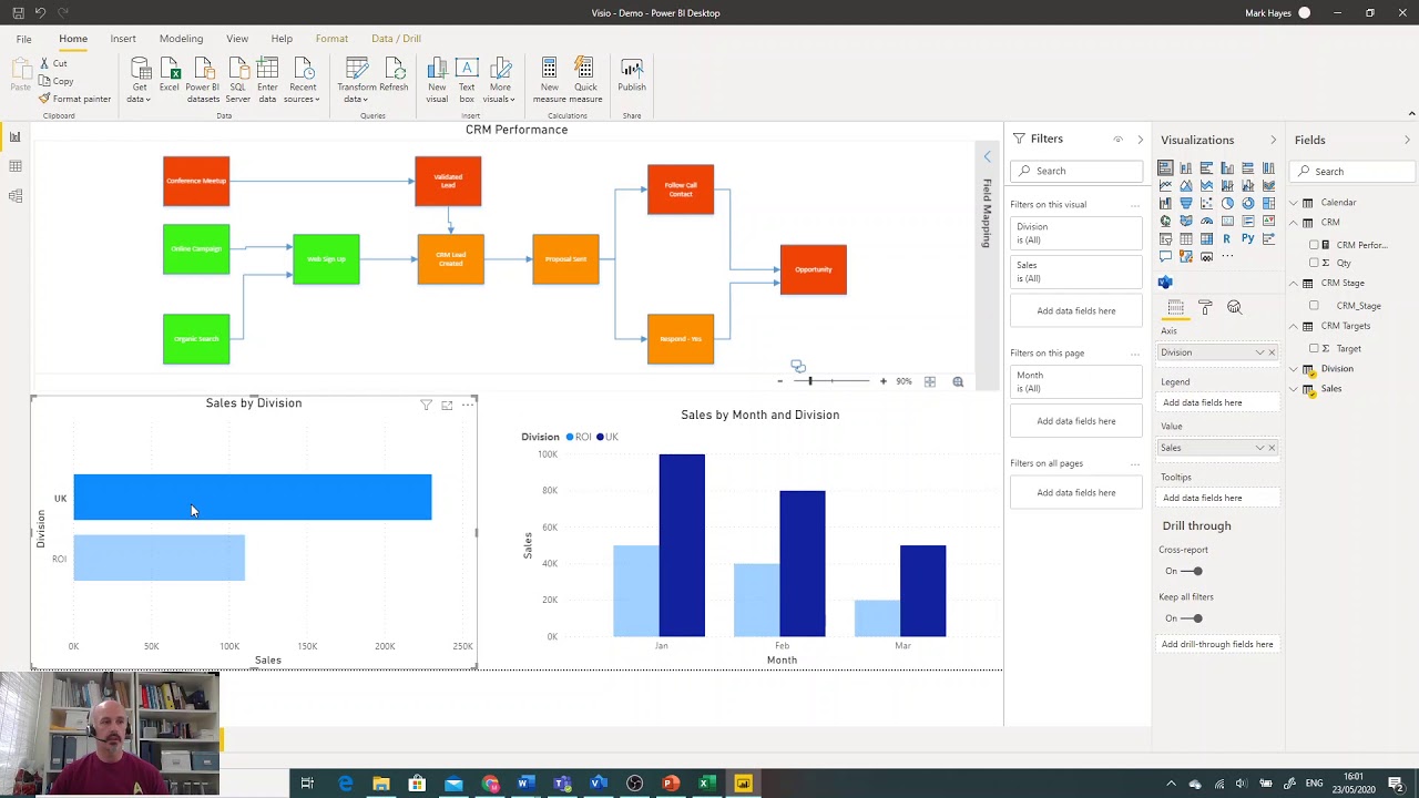Working with Visio Visuals in PowerBI