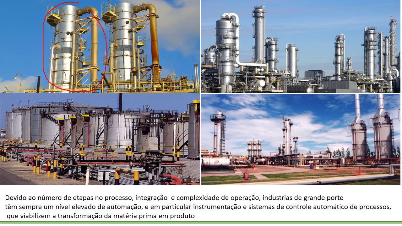 01  Análise e controle de processos