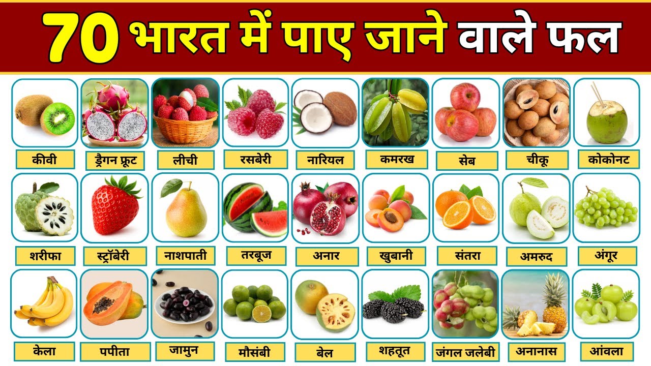 70 भारत में पाए जाने वाले फलों के नाम | 70 फलों के नाम | Falo Ke Naam | Indian Fruits Name in Hindi
