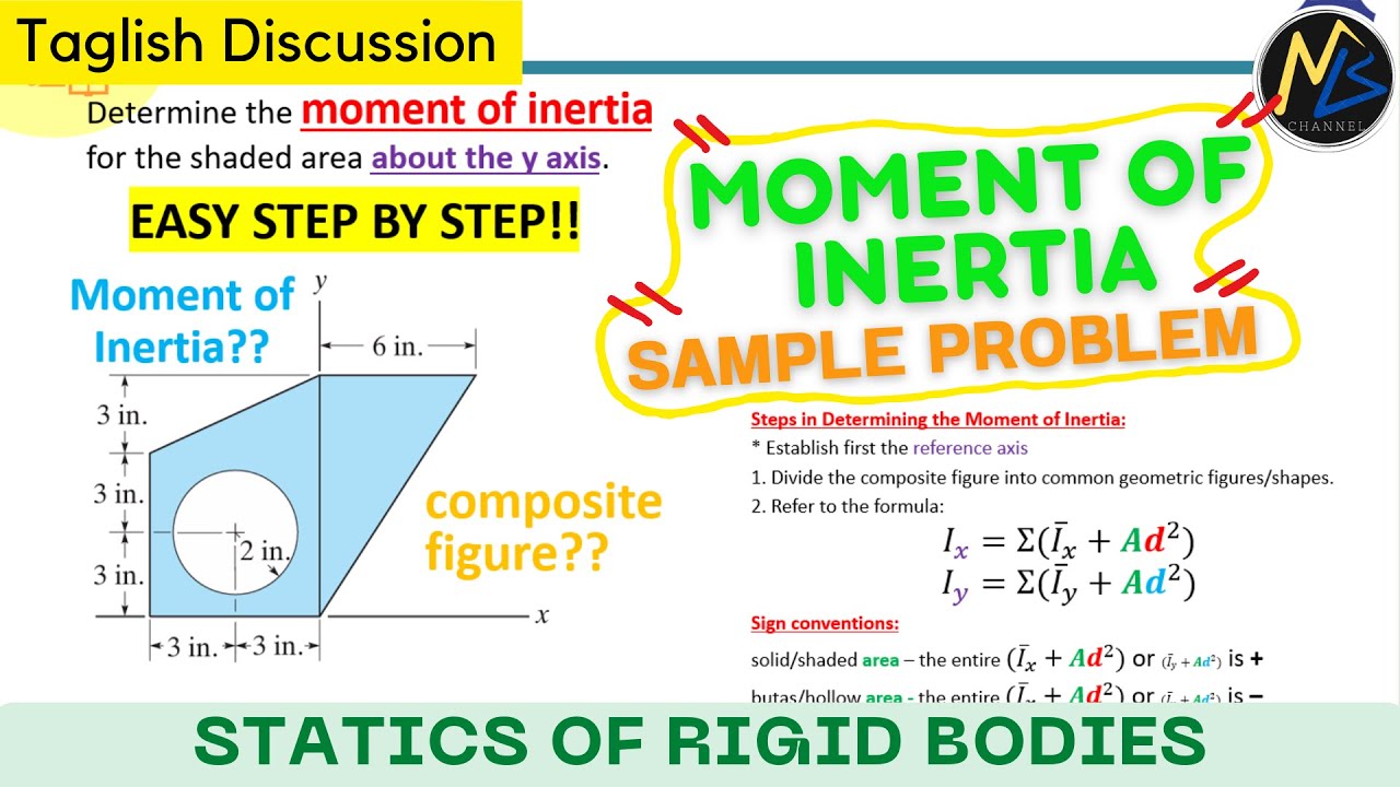How to solve moment of inertia of composite figures - Statics of Rigid Bodies